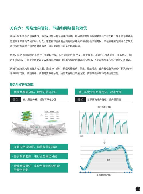 八大方向引领未来 绿色5G网络发展的技术趋势
