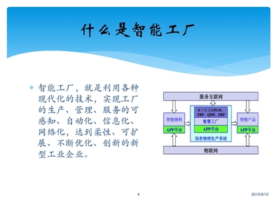 从智能工厂到区域经济新引擎 网络技术驱动的工业变革之路